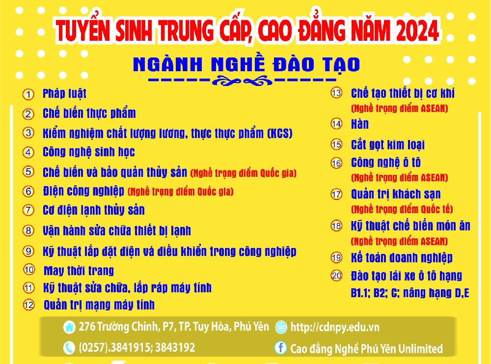 Trường Cao đẳng Nghề Phú Yên “Lấy người học làm trung tâm, trường học làm nền tảng, thầy cô là động lực, gắn kết với doanh nghiệp là đột phá trong việc nâng cao chất lượng đào tạo”